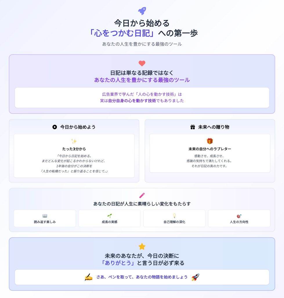 今日から始める「心をつかむ日記」への第一歩